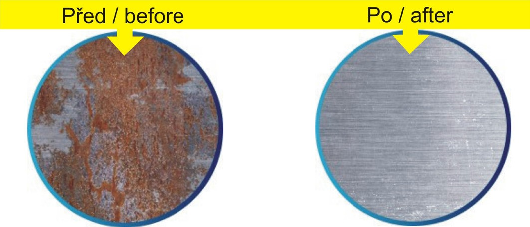 passivation